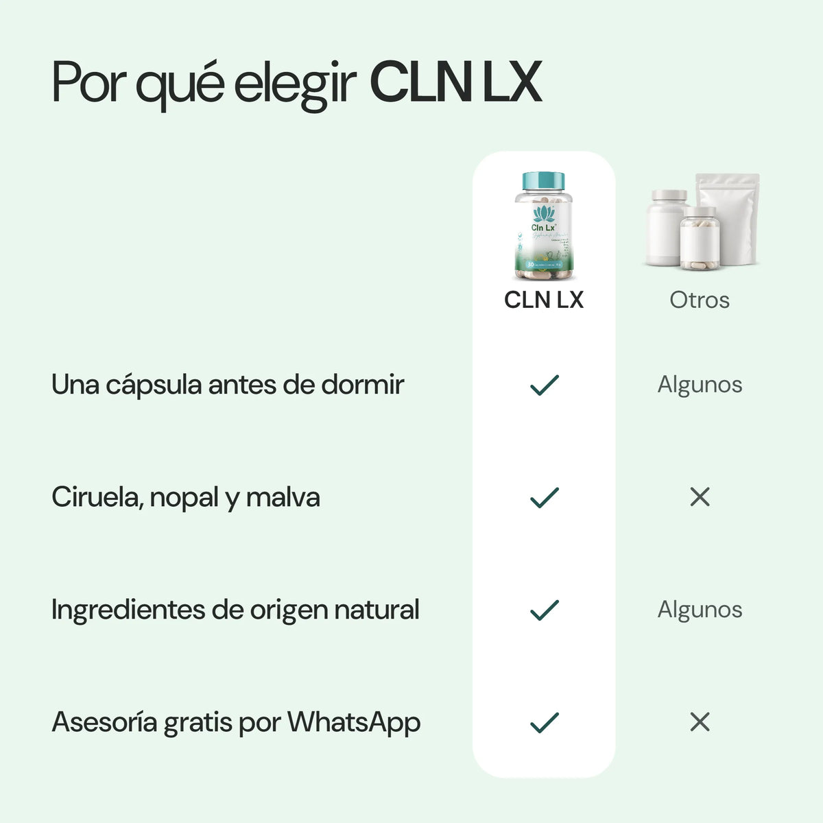 Por qué elegir CLN LX
