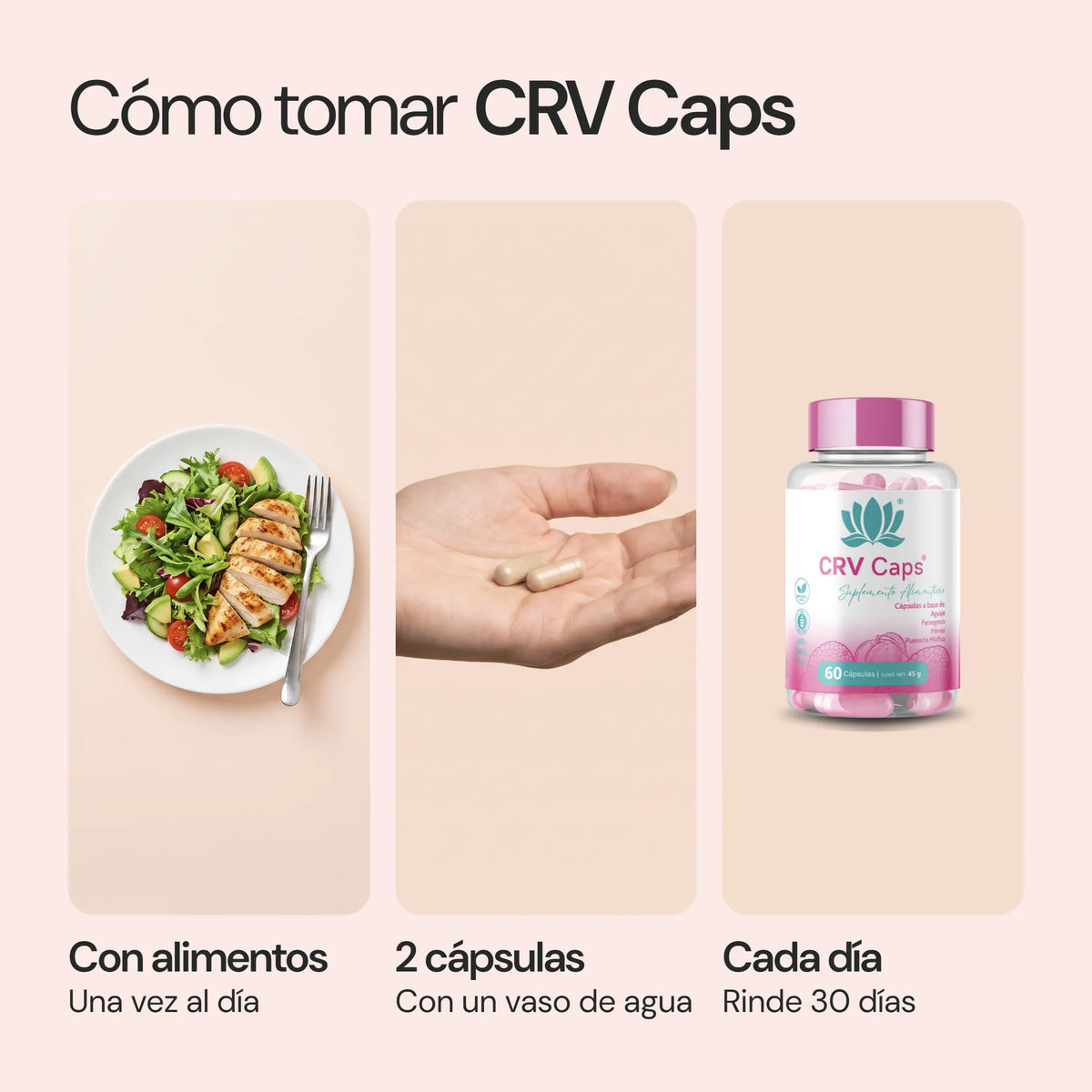 Cómo usar CRV Caps