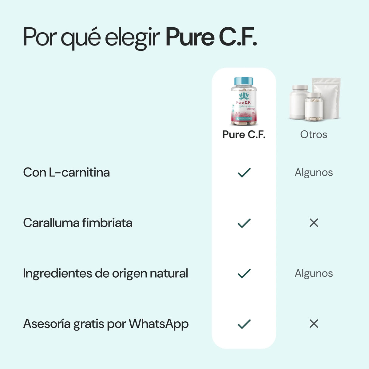 Por qué elegir Pure C.F.