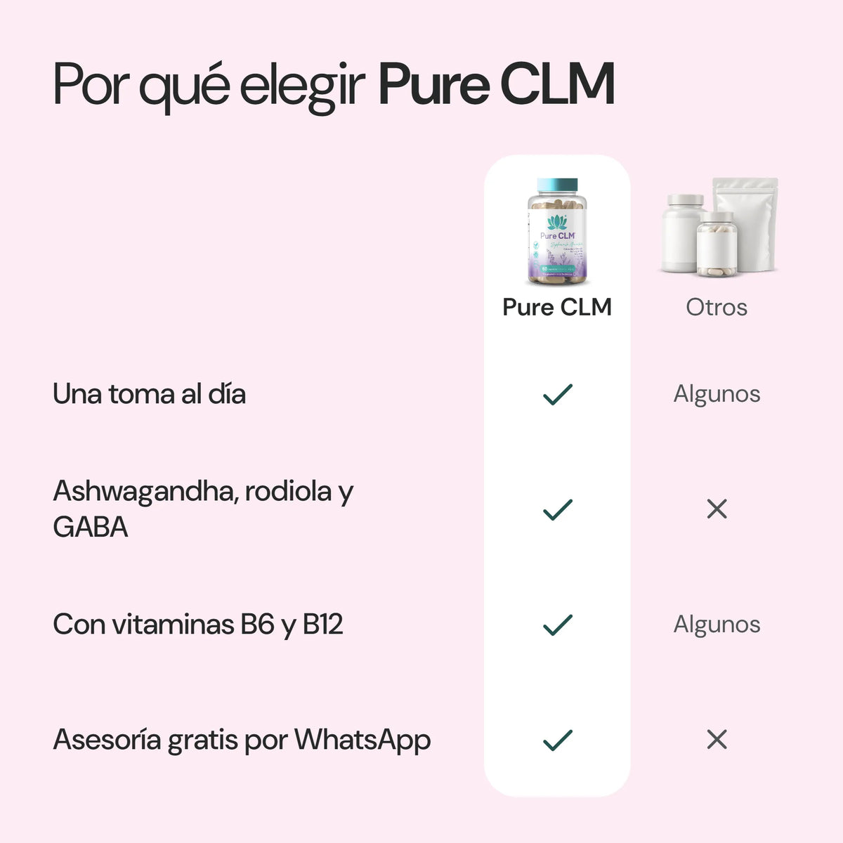 Por qué elegir Pure CLM