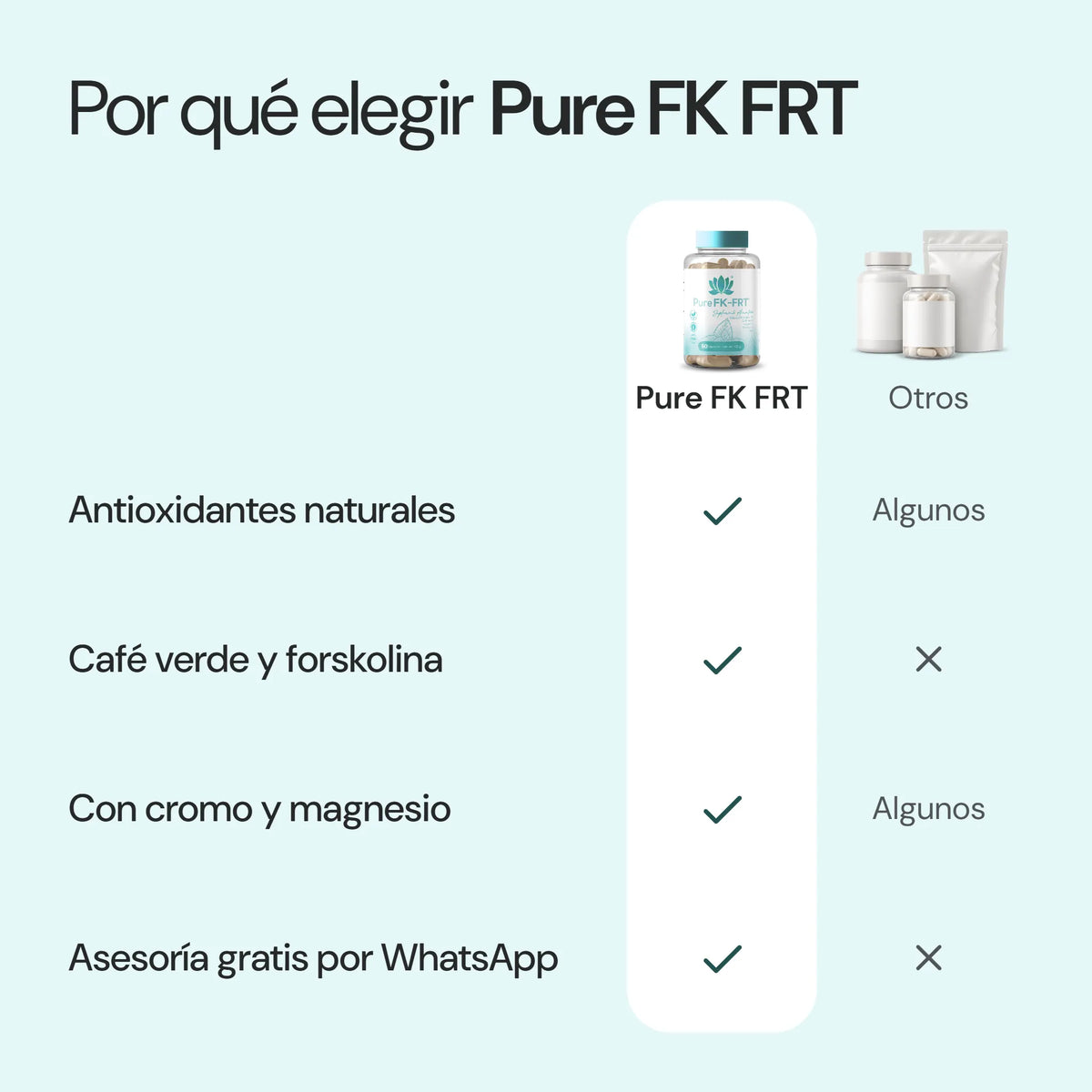 Por qué elegir Pure FK FRT