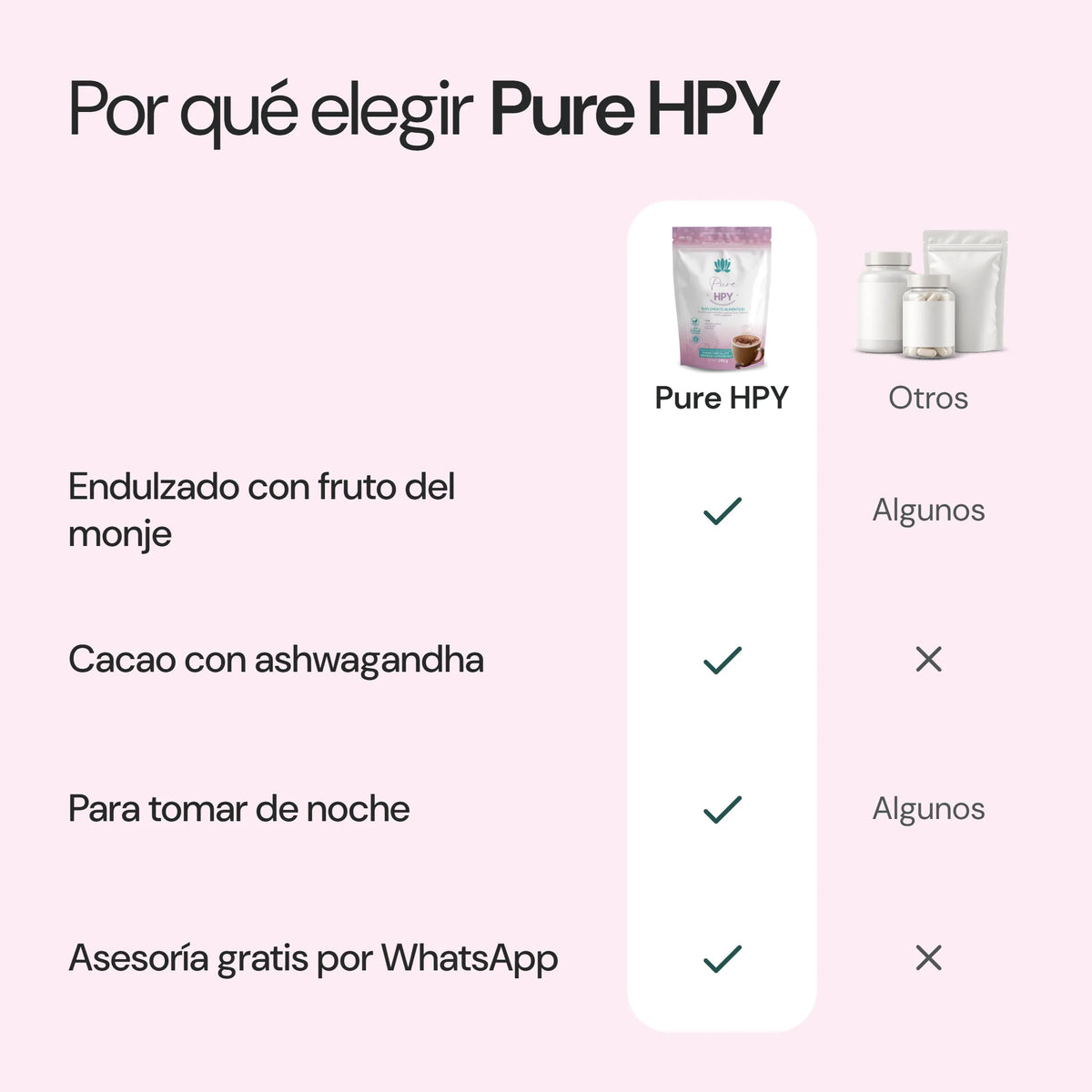 Por qué elegir Pure HPY