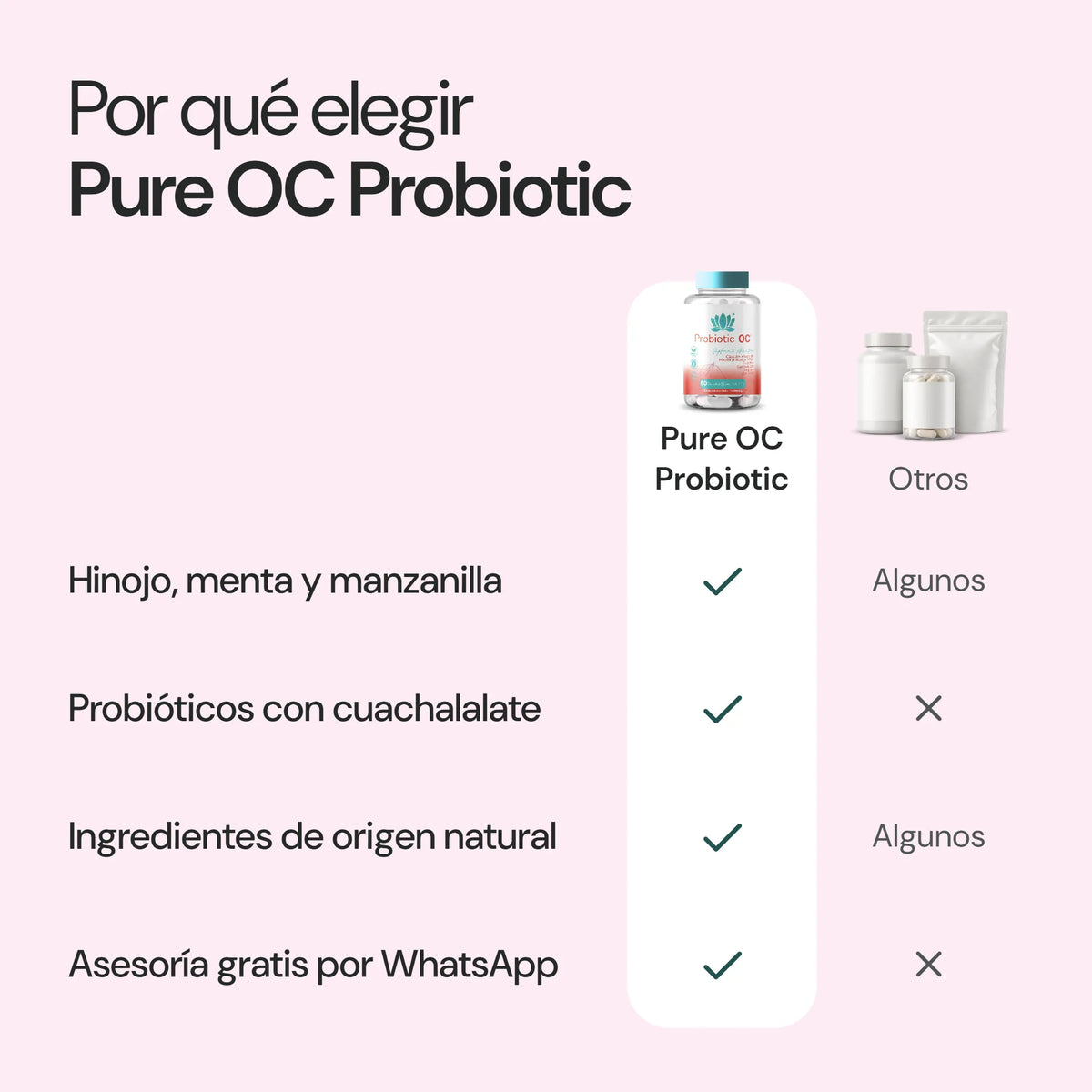 Por qué elegir Pure OC Probiotic