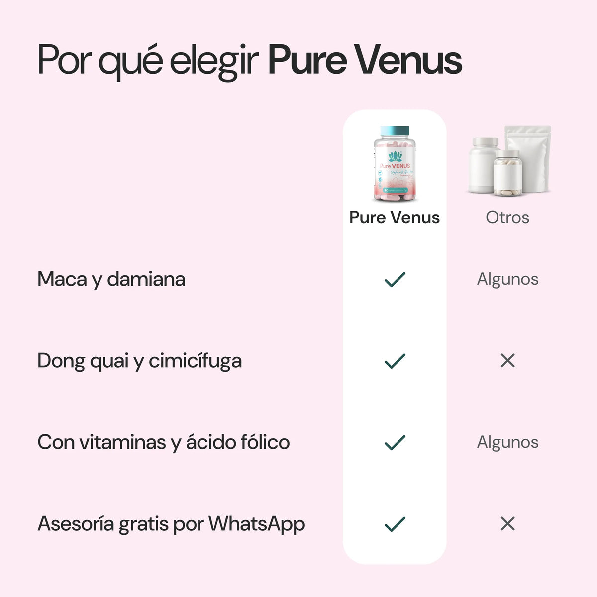 Por qué elegir Pure Venus