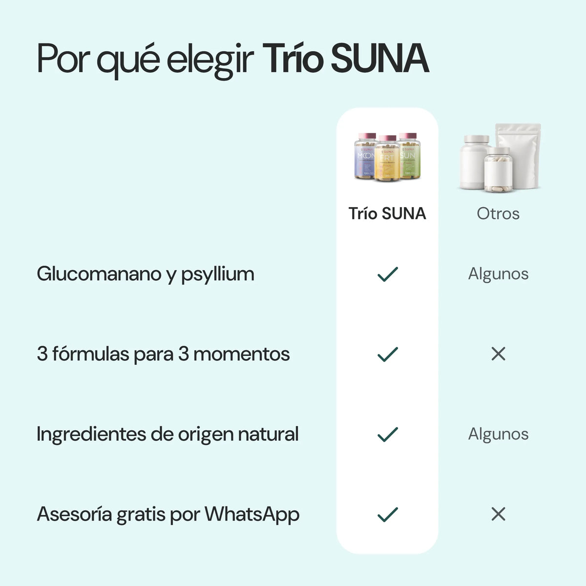Por qué elegir Trío SUNA