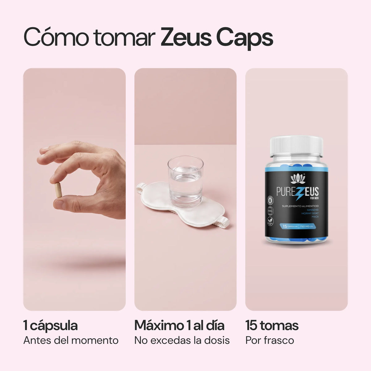Cómo usar Zeus Caps