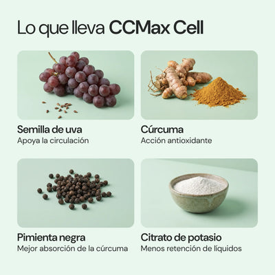 Ingredientes de CCMax Cell