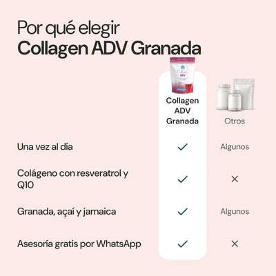 Por qué elegir Collagen ADV Granada
