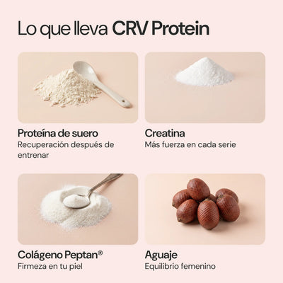Ingredientes de CRV Protein