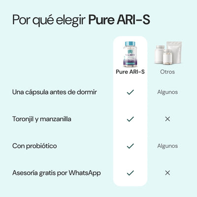 Por qué elegir Pure ARI-S