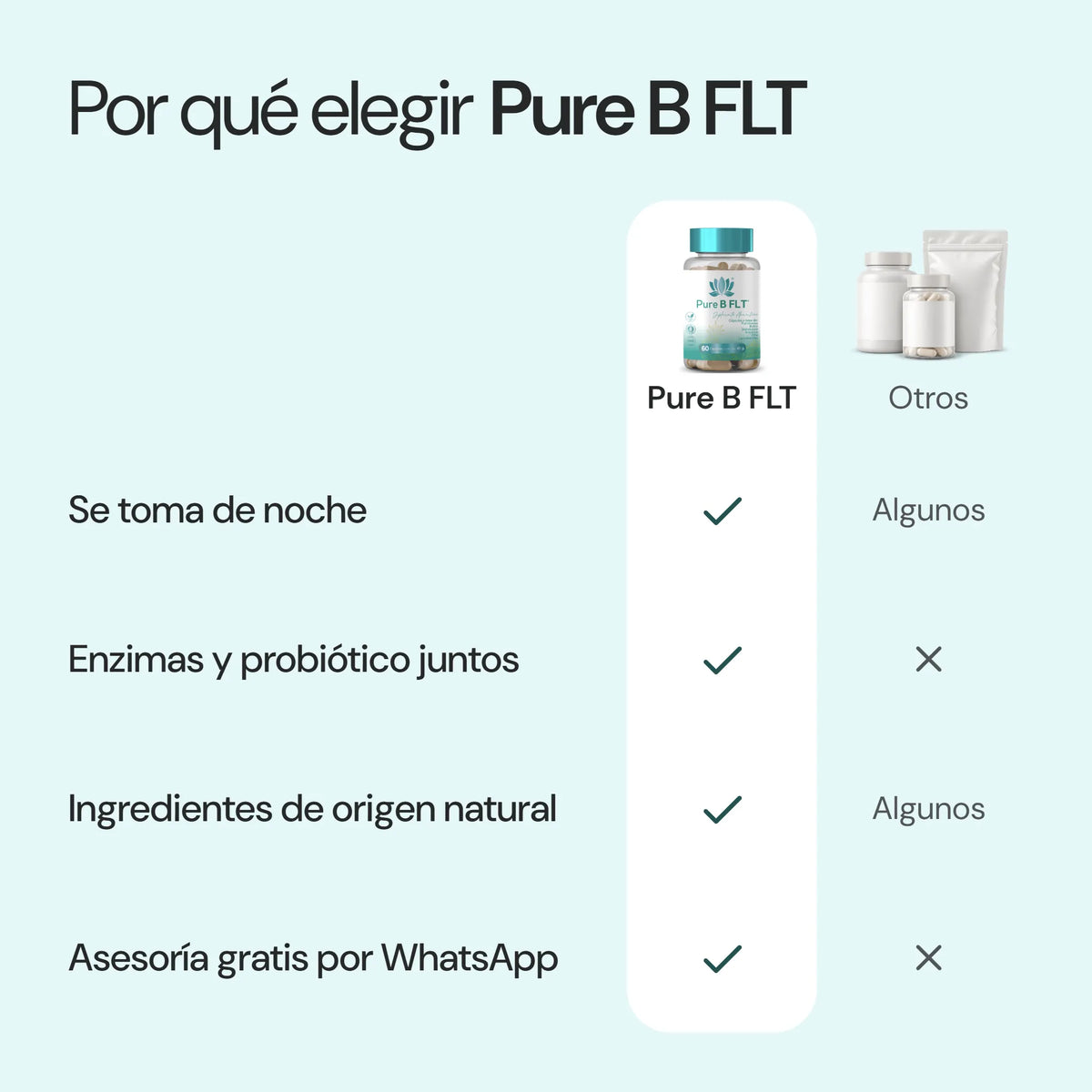 Por qué elegir Pure B FLT