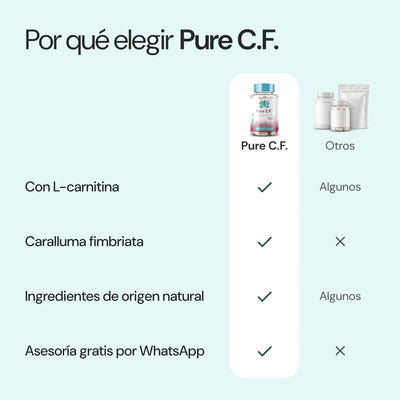 Por qué elegir Pure C.F.