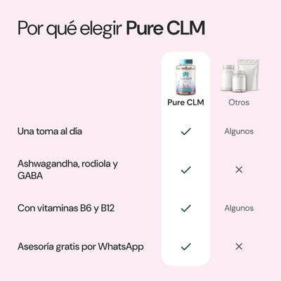 Por qué elegir Pure CLM