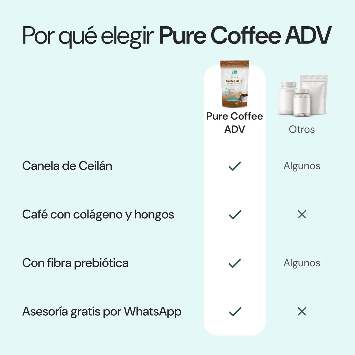 Por qué elegir Pure Coffee ADV