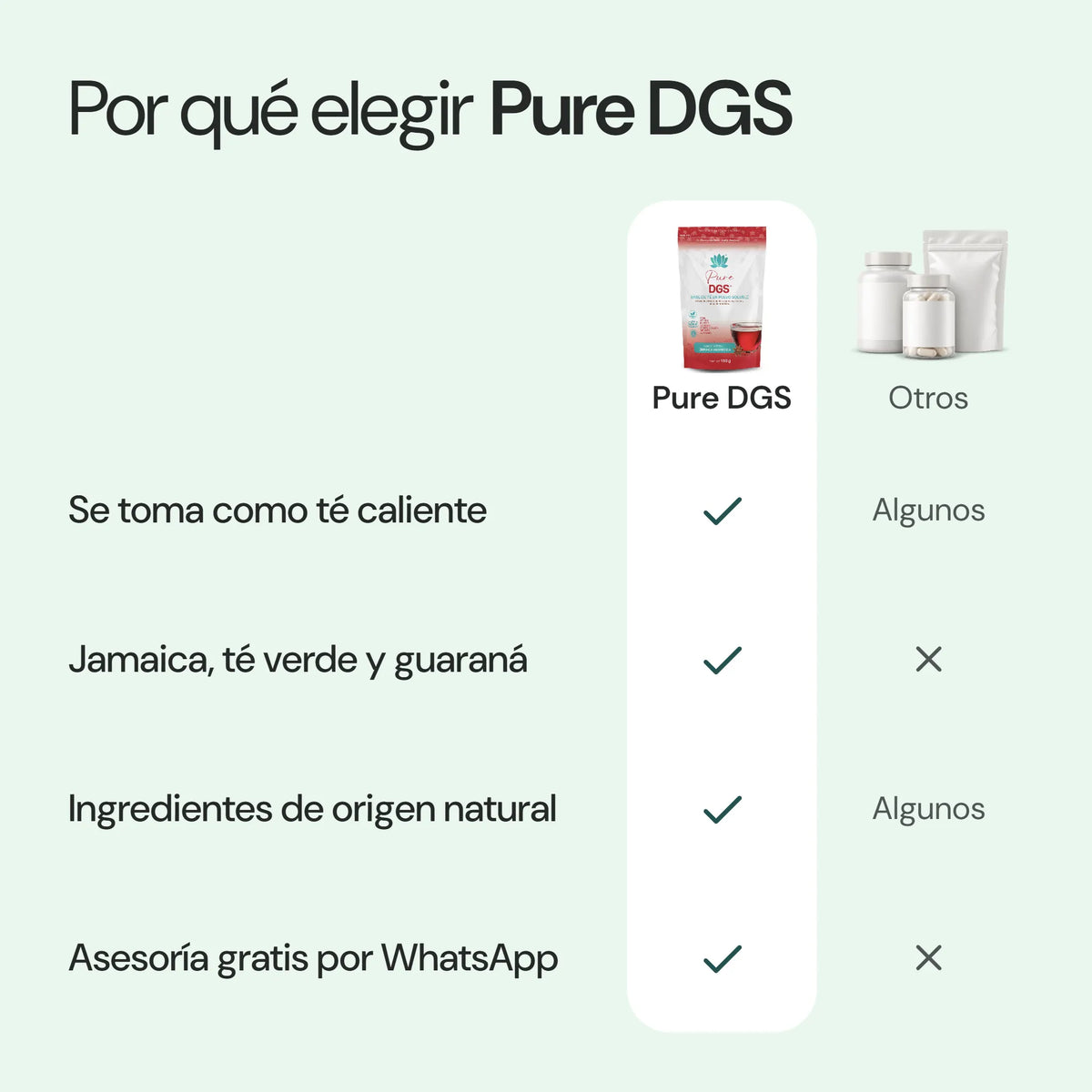 Por qué elegir Pure DGS