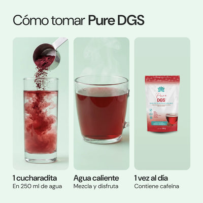 Cómo usar Pure DGS