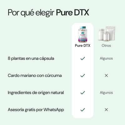 Por qué elegir Pure DTX
