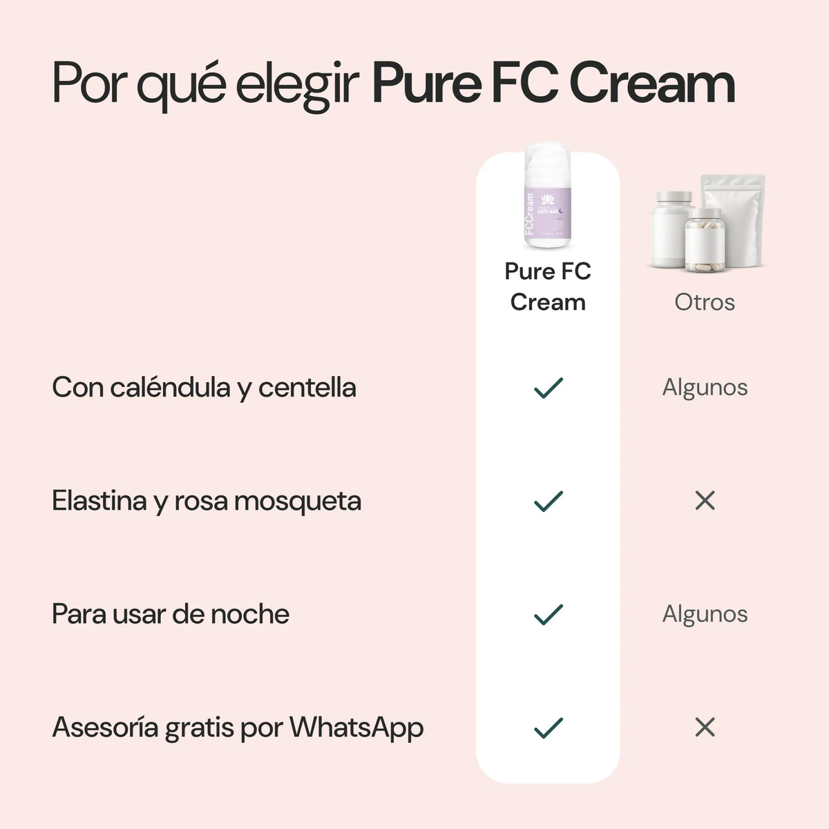 Por qué elegir Pure FC Cream