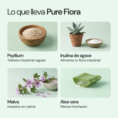 Ingredientes de Pure Fiora
