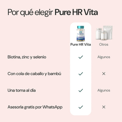 Por qué elegir Pure HR Vita
