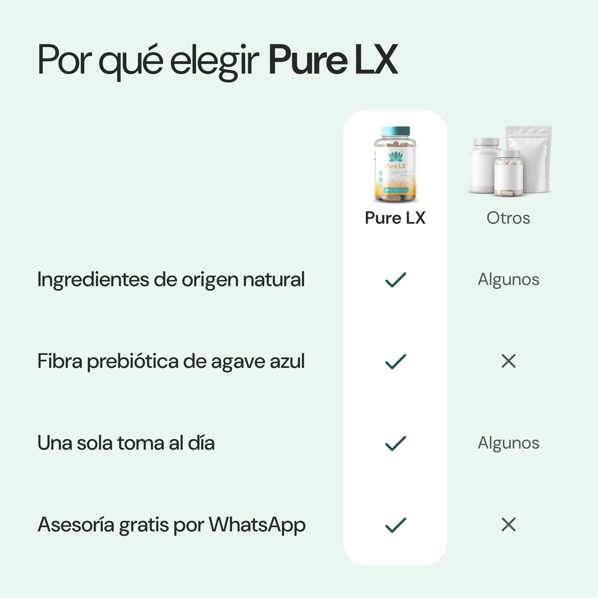 Por qué elegir Pure LX