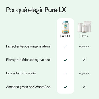 Por qué elegir Pure LX