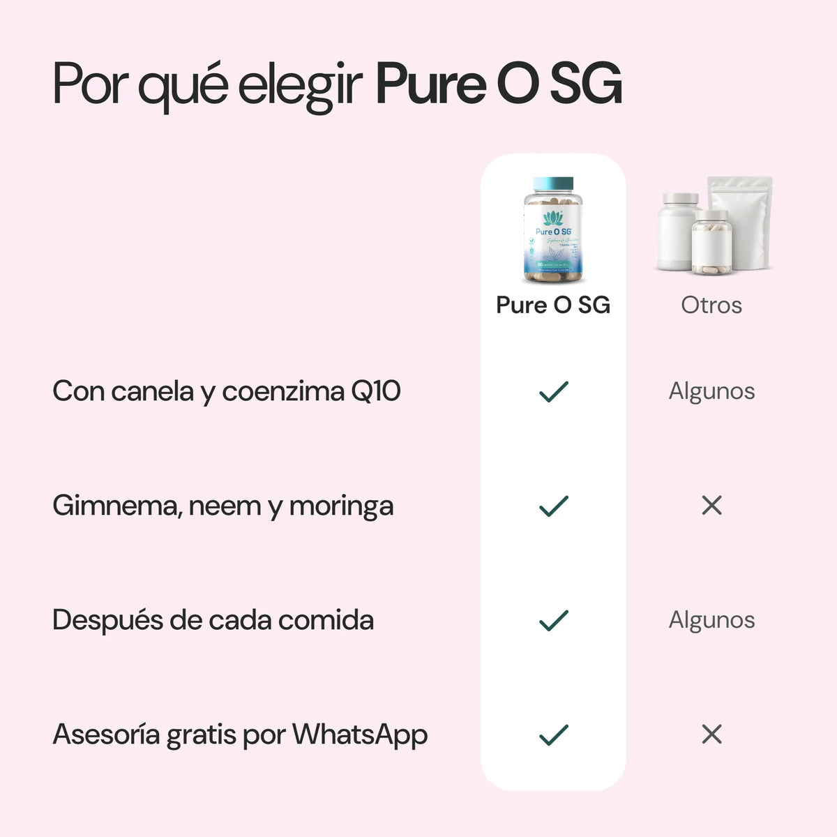 Por qué elegir Pure O SG
