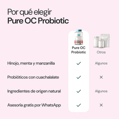 Por qué elegir Pure OC Probiotic