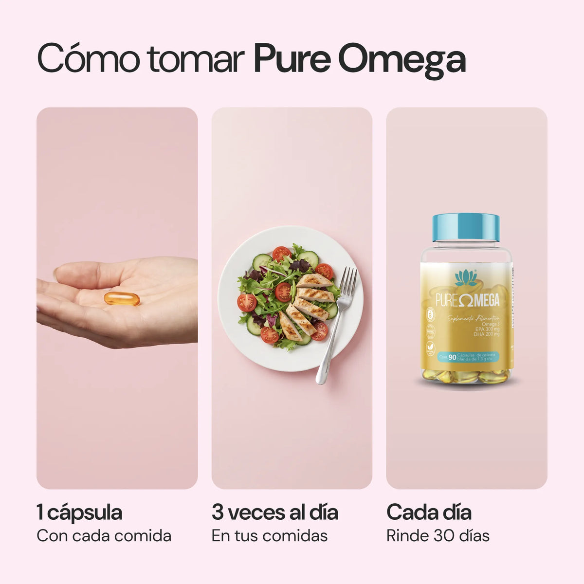 Cómo usar Pure Omega