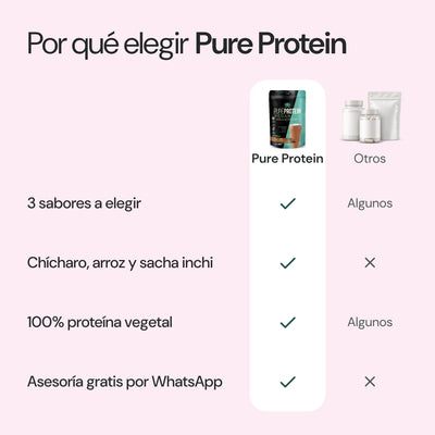 Por qué elegir Pure Protein