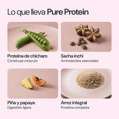 Ingredientes de Pure Protein