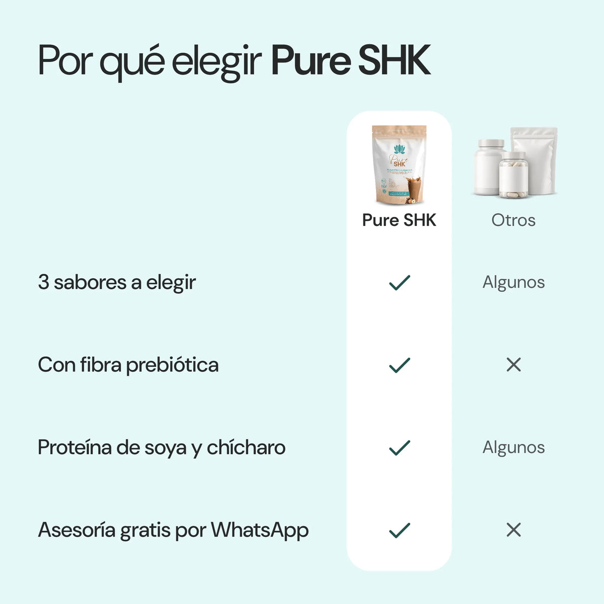 Por qué elegir Pure SHK