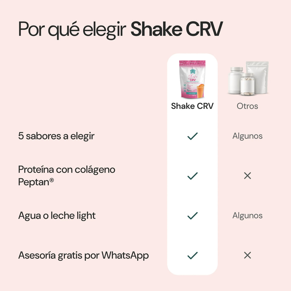 Por qué elegir Shake CRV