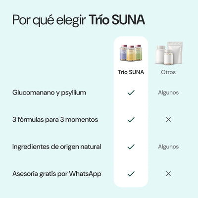 Por qué elegir Trío SUNA