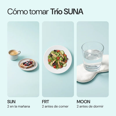 Cómo usar Trío SUNA