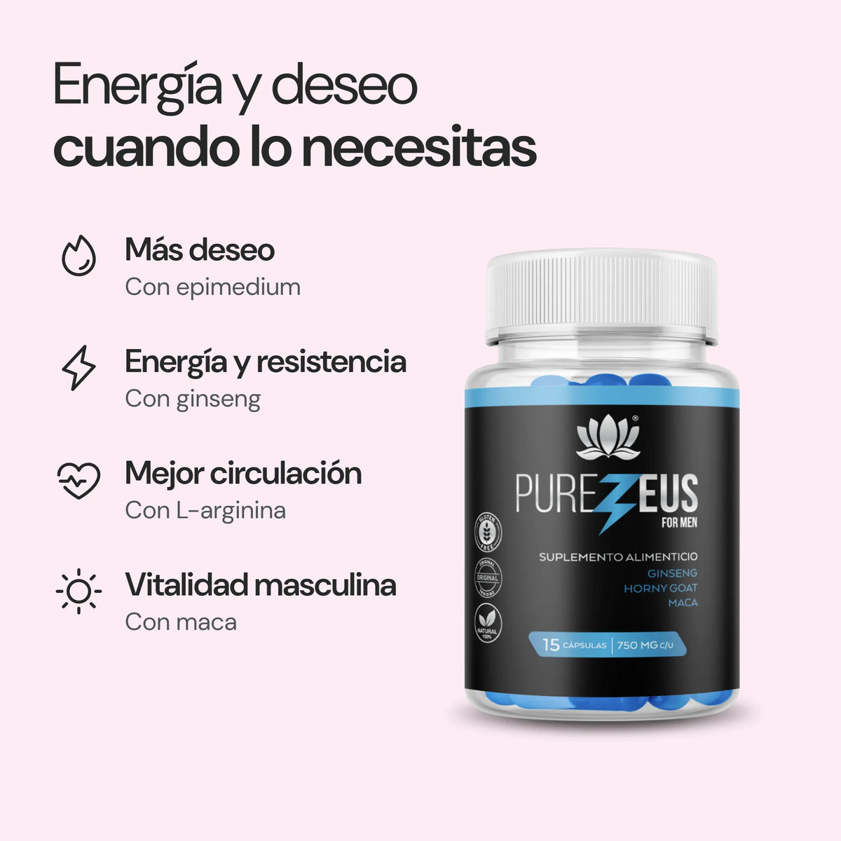 Zeus Caps: beneficios principales